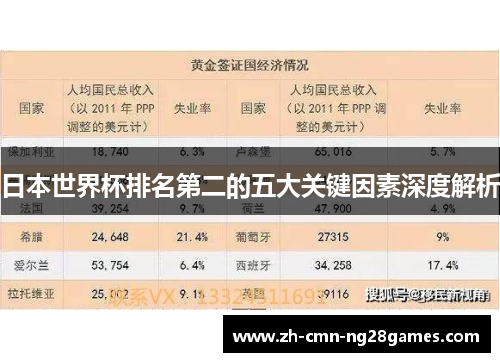 日本世界杯排名第二的五大关键因素深度解析