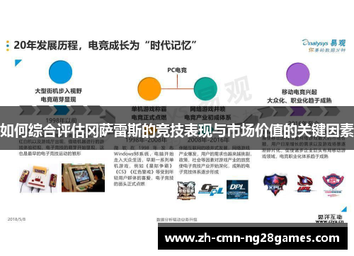 如何综合评估冈萨雷斯的竞技表现与市场价值的关键因素