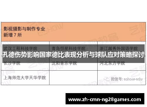 孔德伤势影响国家德比表现分析与球队应对策略探讨