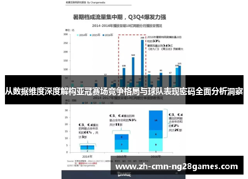 从数据维度深度解构亚冠赛场竞争格局与球队表现密码全面分析洞察 从数据维度深度解构亚冠赛场竞争格局与球队表现密码全面分析洞察